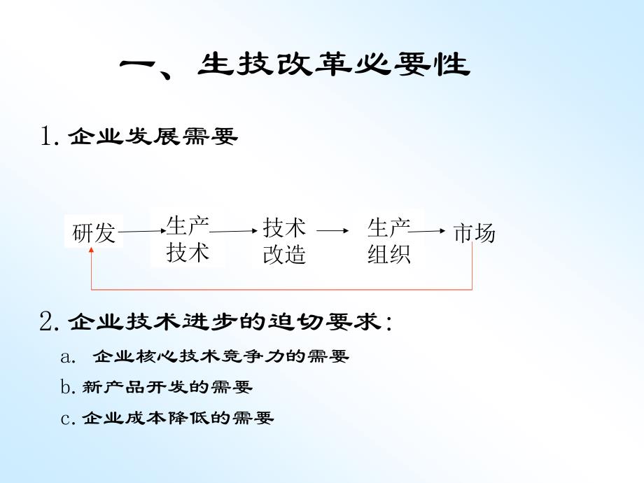 生产改革报告_第2页