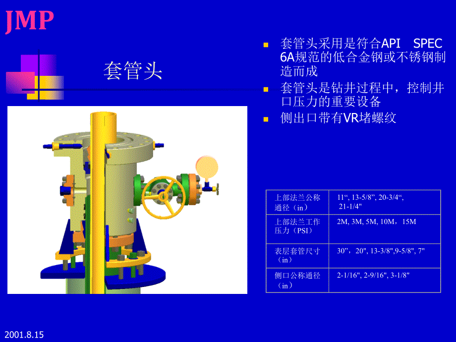 jmp套管头_第4页