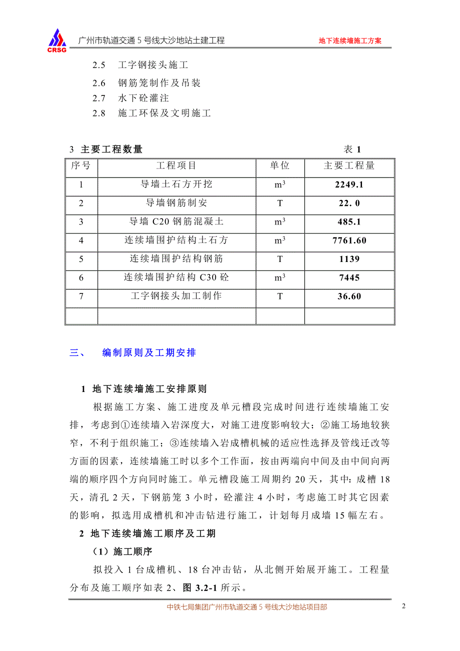 连续墙施工方案-大沙地站_第2页