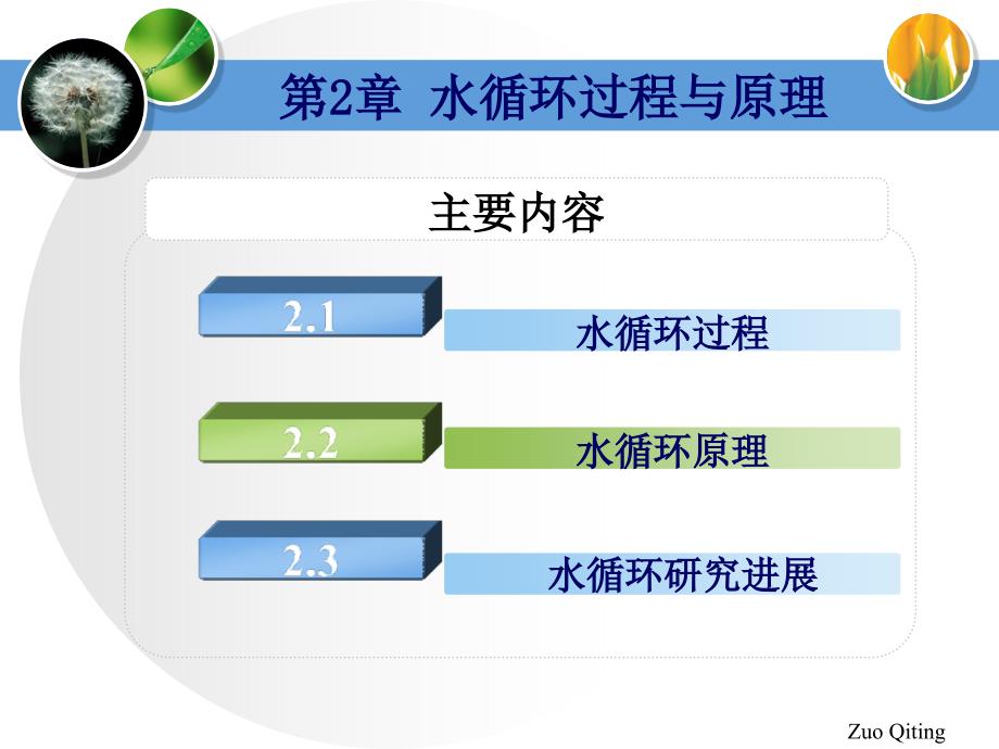 第2章水循环过程与原理_第2页