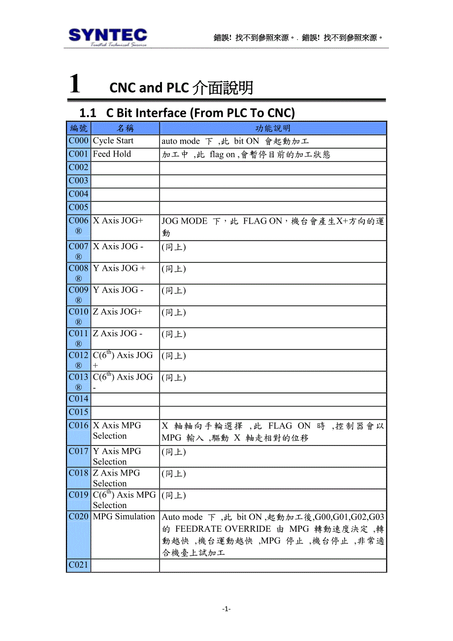 020301tc_cnc与plc沟通介面_繁体中文_20120610_第3页