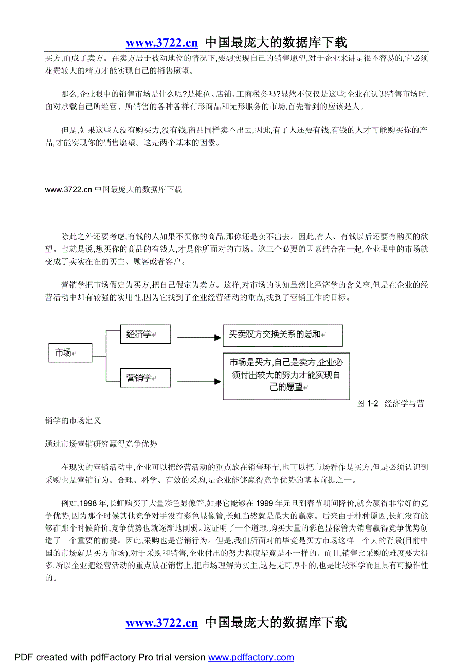 市场的概念_第2页