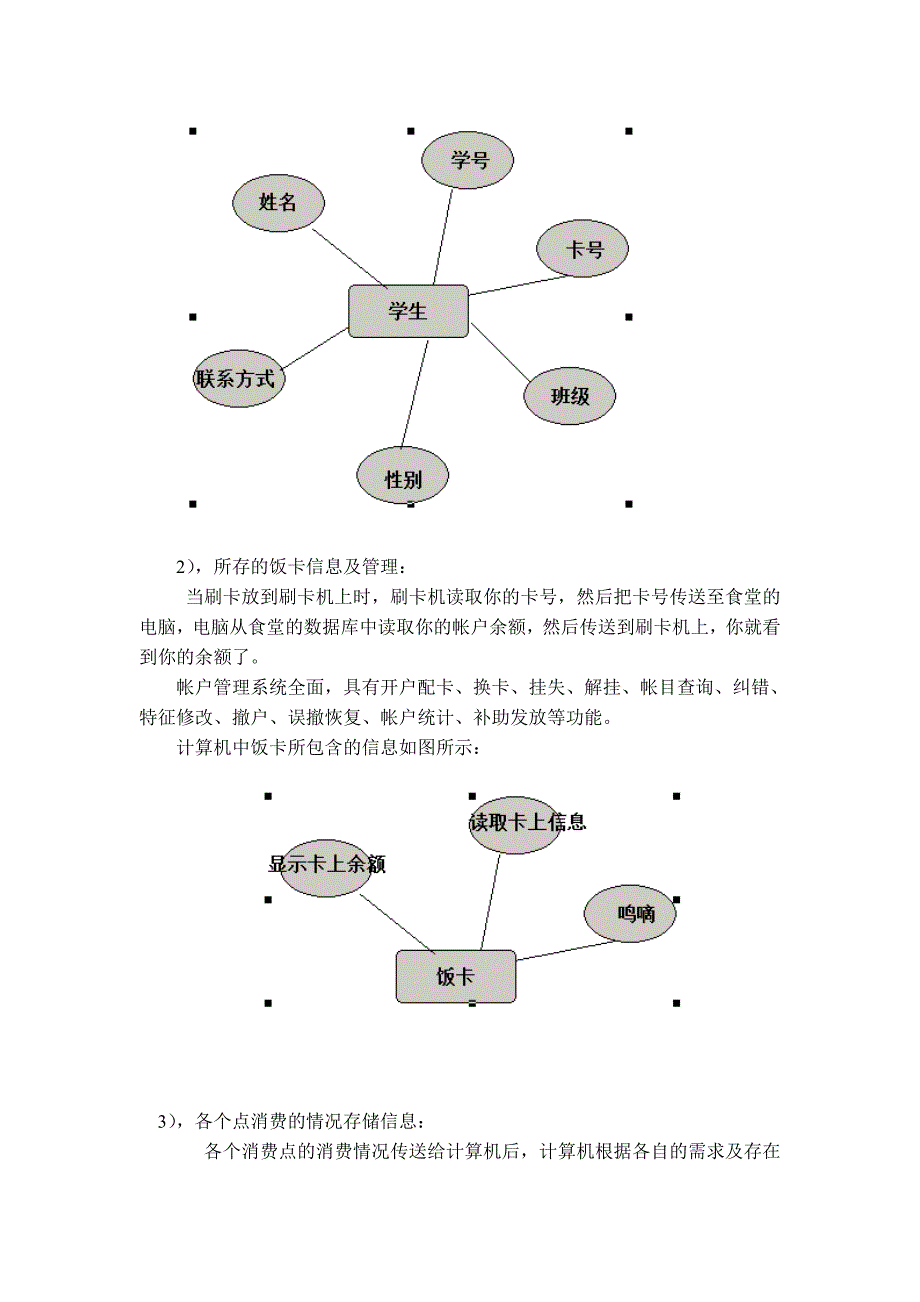 食堂刷卡系统报告_第3页