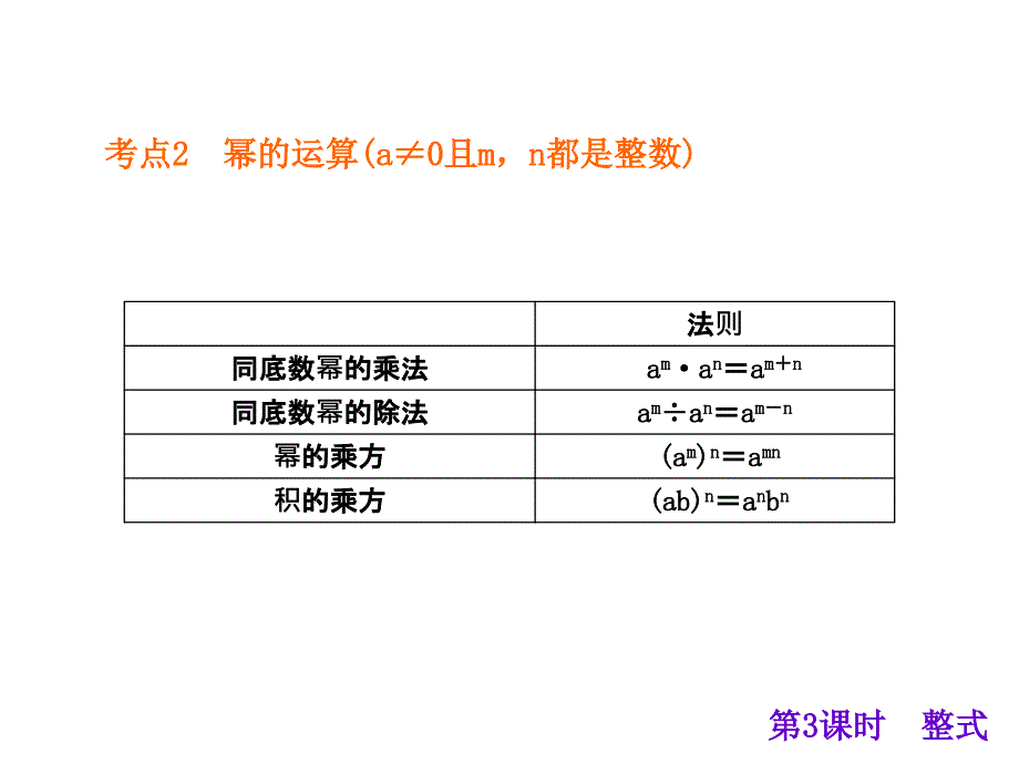 【中考夺分天天练】2015年度中考数学(新课标·广西)总复习课件第3课时-整式(共39张ppt)_第3页