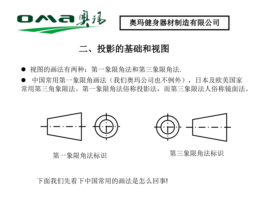 看图教程投影的基础和视图_第2页