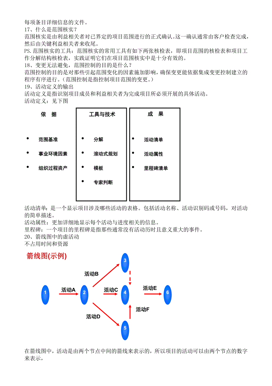 项目管理期末复习_第4页