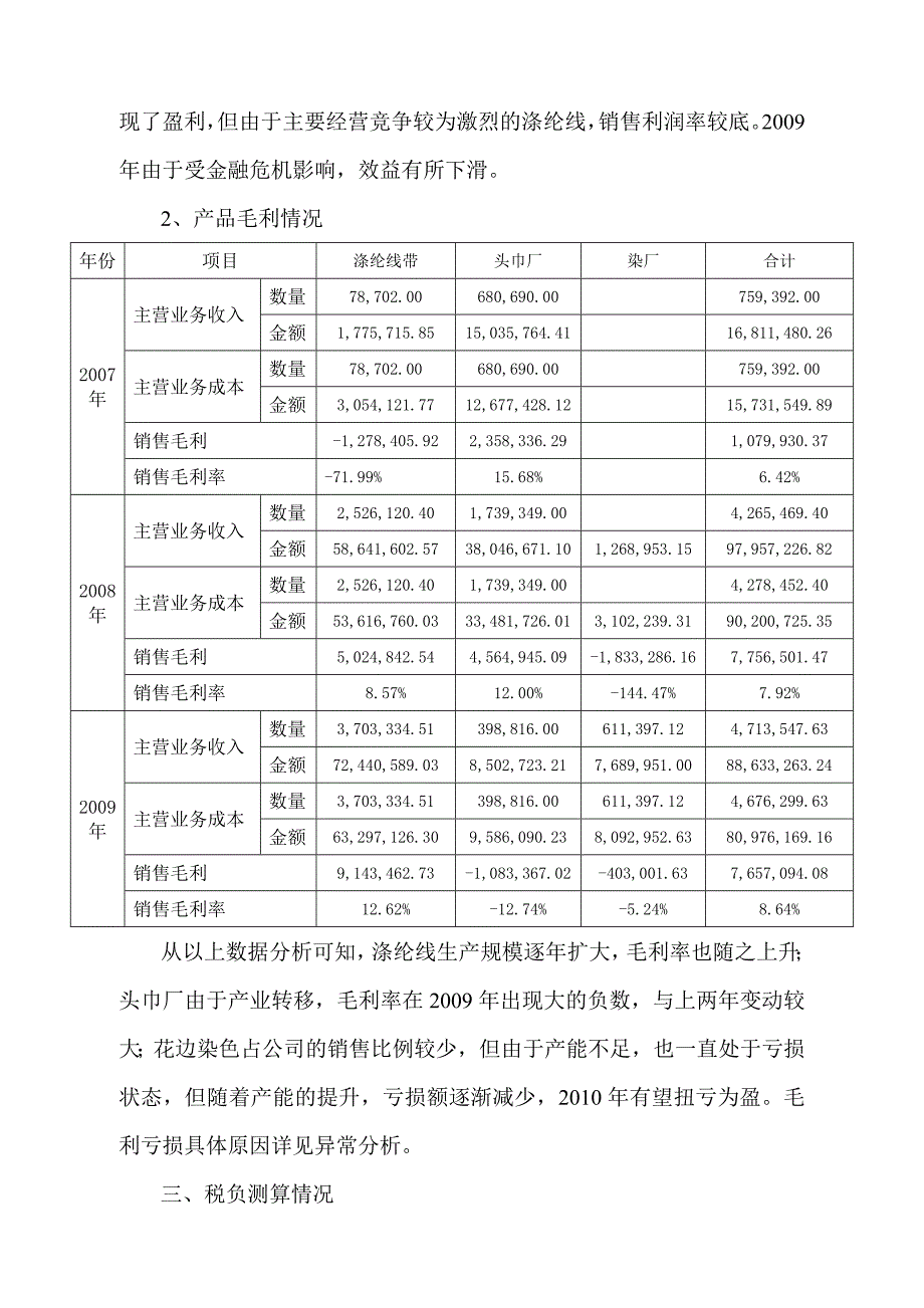 自查报告(终稿)宁波萌恒线业有限公司帐务自查报告_第2页