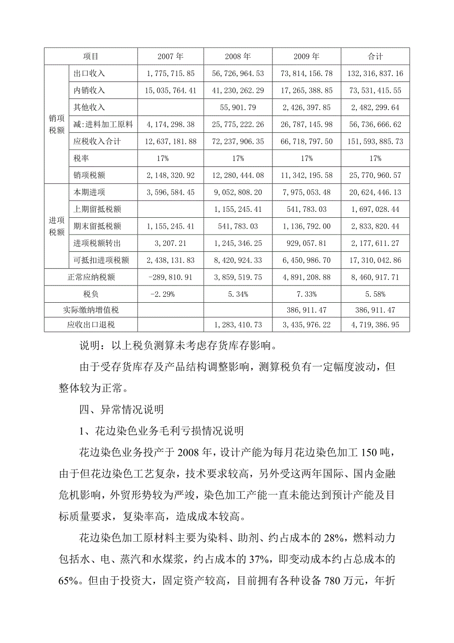 自查报告(终稿)宁波萌恒线业有限公司帐务自查报告_第3页