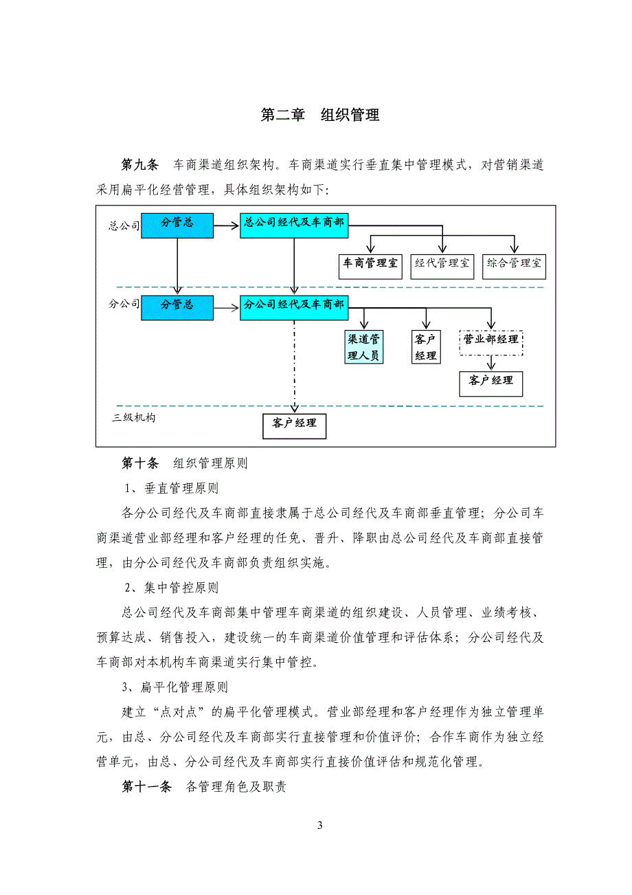 2010版车商渠道销售基本法(2010412)_第4页