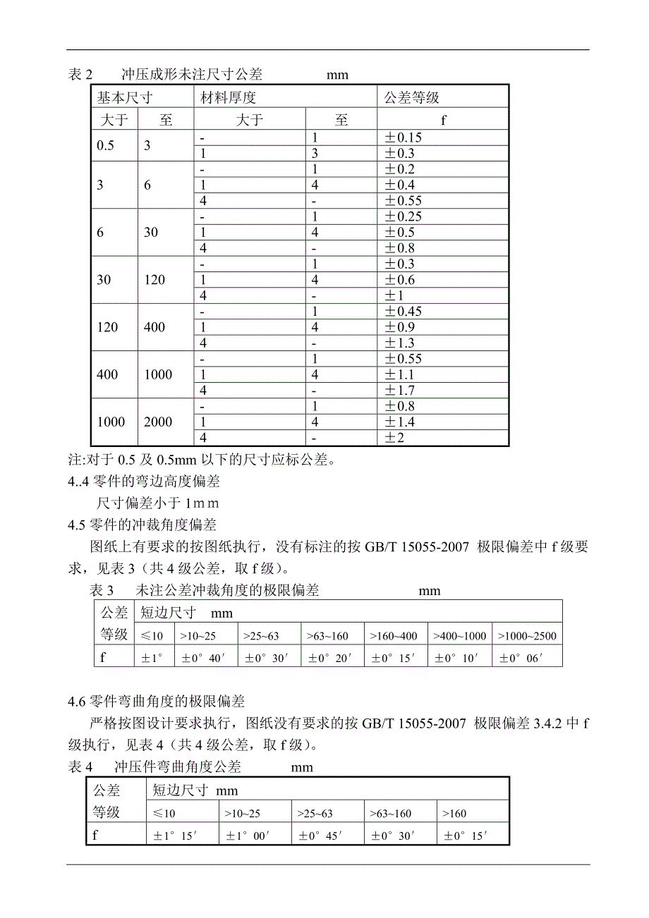 钣金冷冲压检验作业指导书_第3页