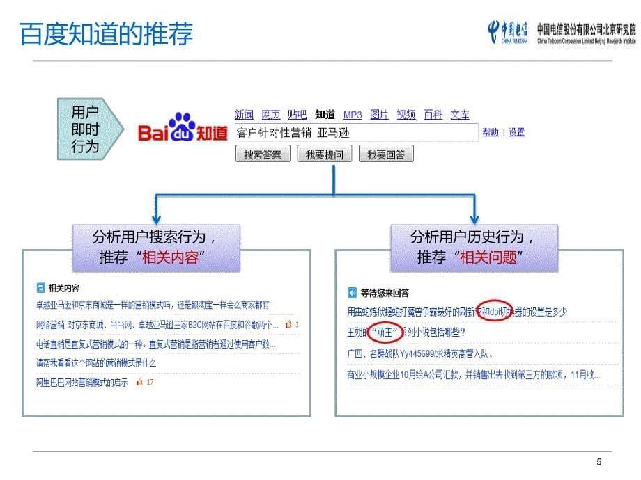 像互联网公司一样精确化营销_第5页