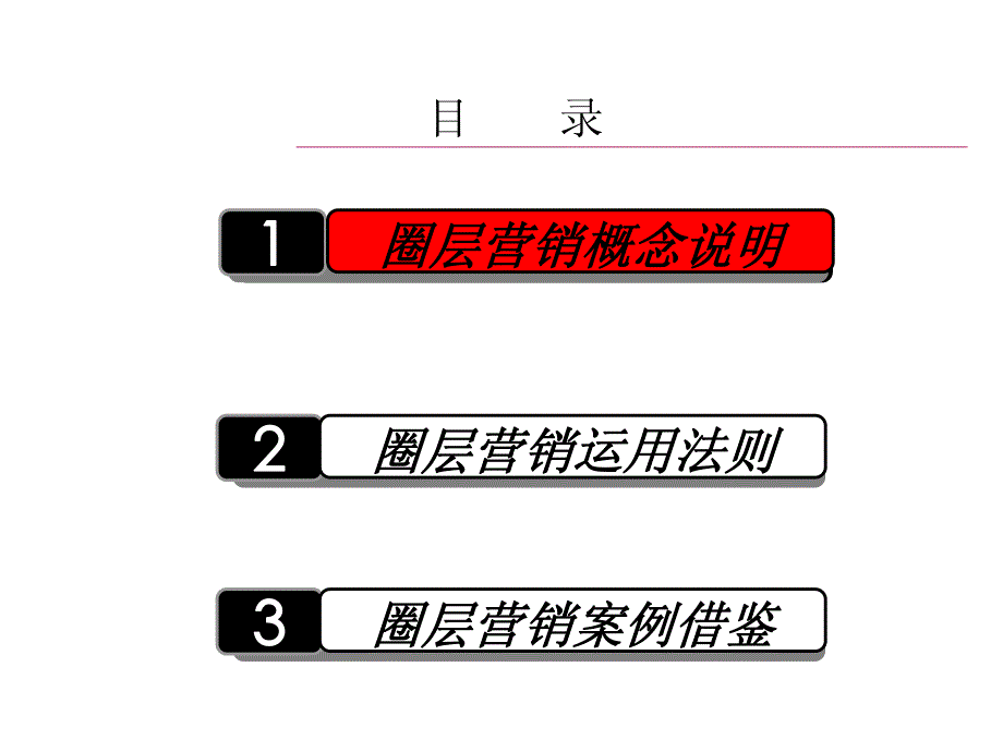 分享房地产行业的圈层营销_第3页