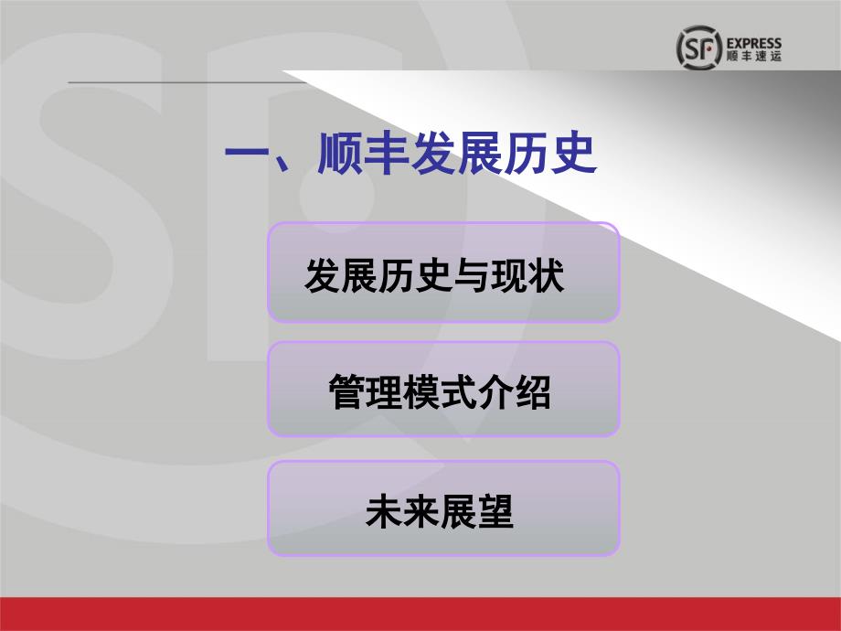 顺丰发展史及企业价值观的解读_第2页