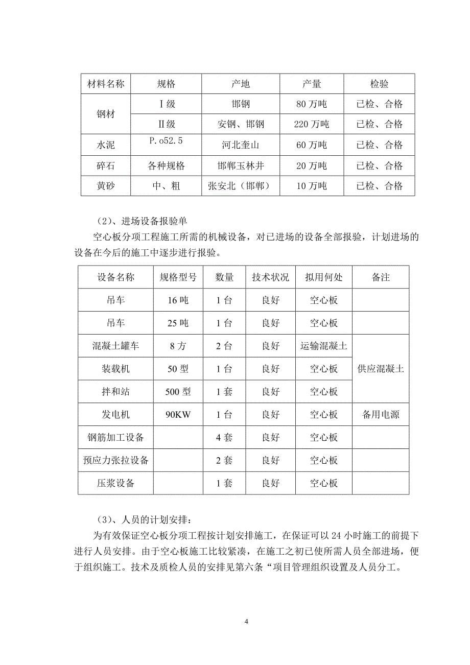 预制空心板首件工程施工方案_第5页