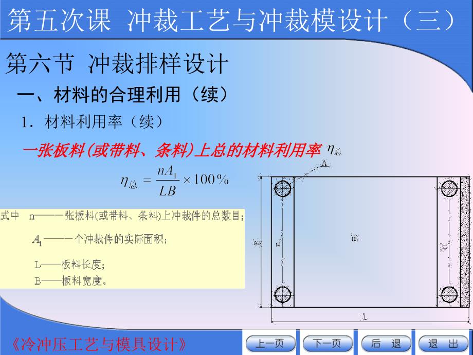 冲裁排样设计_第4页