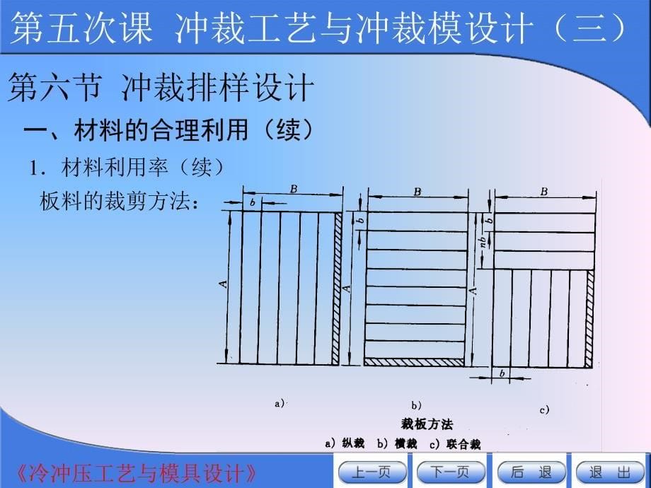 冲裁排样设计_第5页