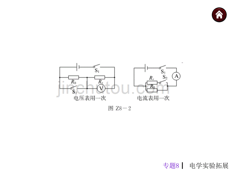 【中考夺分天天练(天津专版)】2014素材化中考物理总复习课件(综合提高篇)：专题8+电学实验拓展_第5页