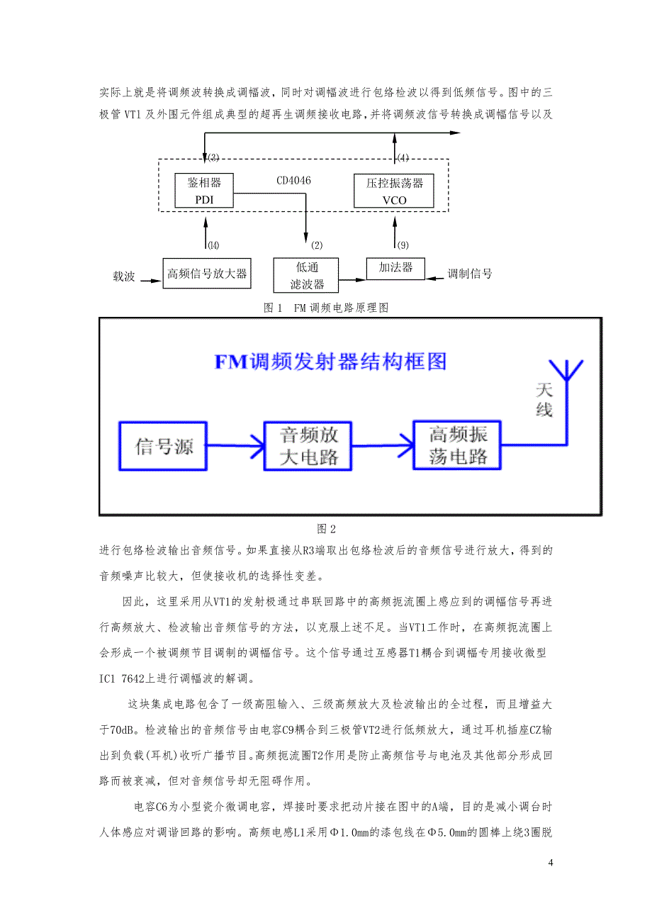 调频设计论文_第4页