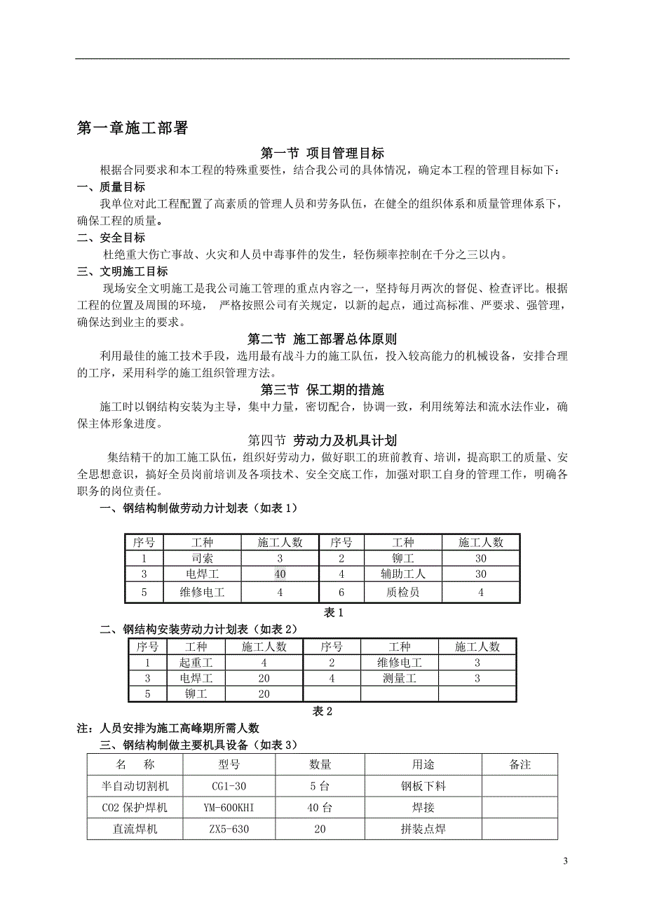 钻井帽改造方案研究_第4页