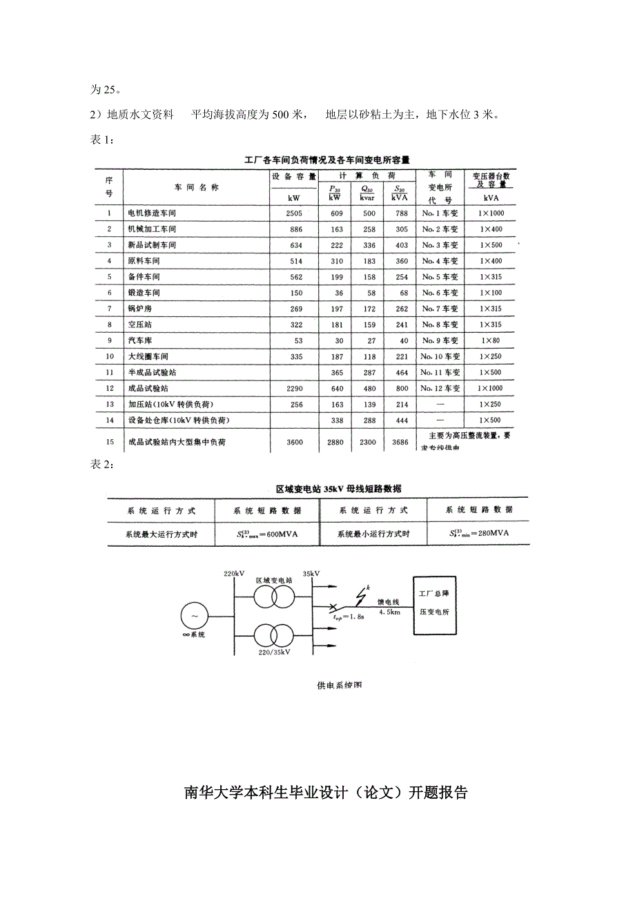 配电工程设计_第4页