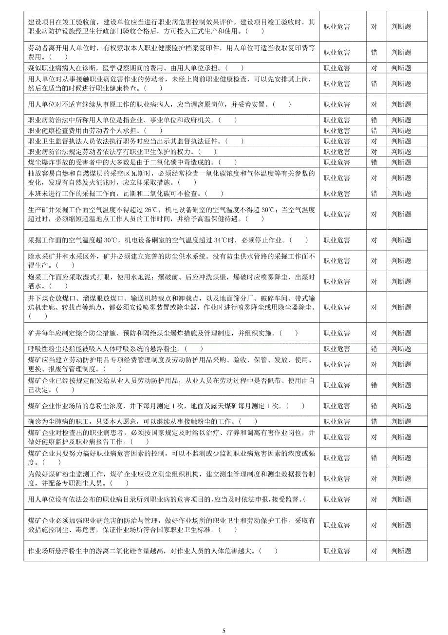 灾害预防应急救援现场急救职业危害题库_第5页