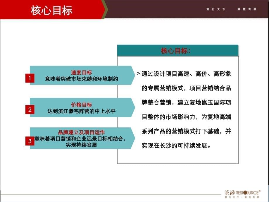 昆玉国际销售执行报告终稿_第5页