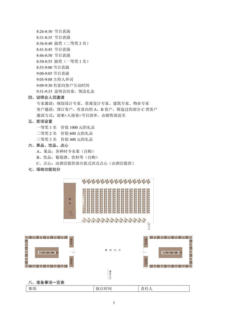 盛世银座开盘营销企划案_第5页