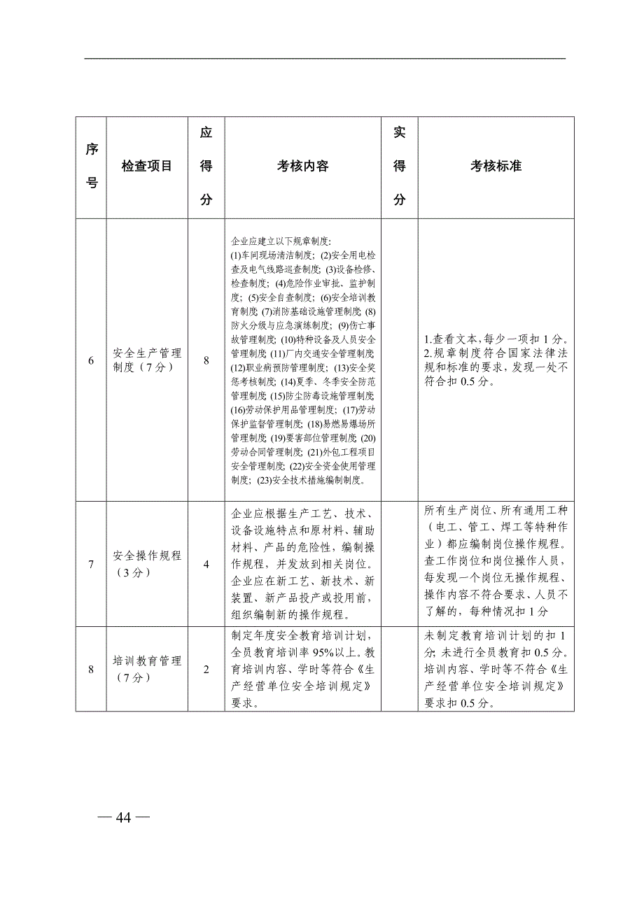 纺织行业安全生产诚信考核标准试用_第3页