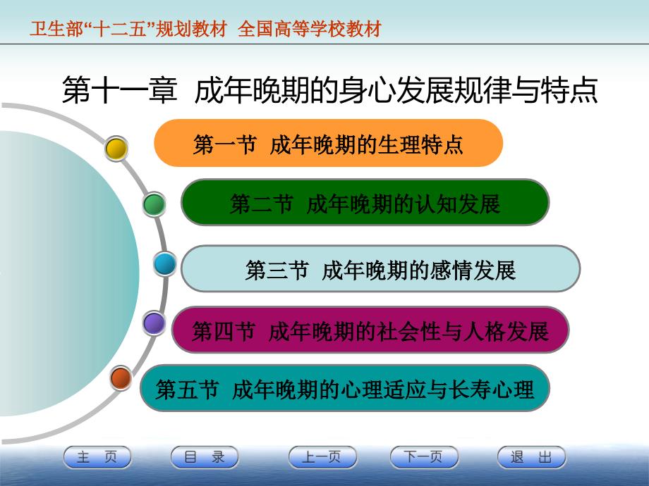 第十一章--成人晚期的身心发展规律与特点_第1页