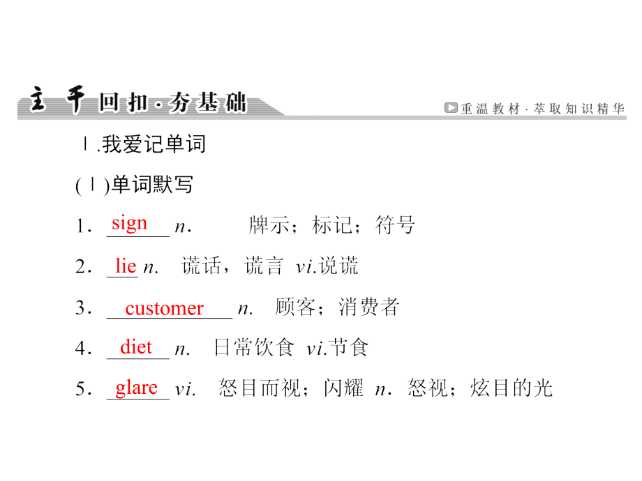 【创新大课堂】2017届高三英语新课标一轮复习课件：第1部分-必修3-unit-2_第2页