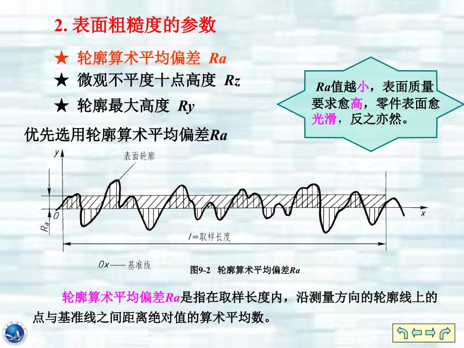 第11章-零件图---河北科技大学大学英语精品课_第3页