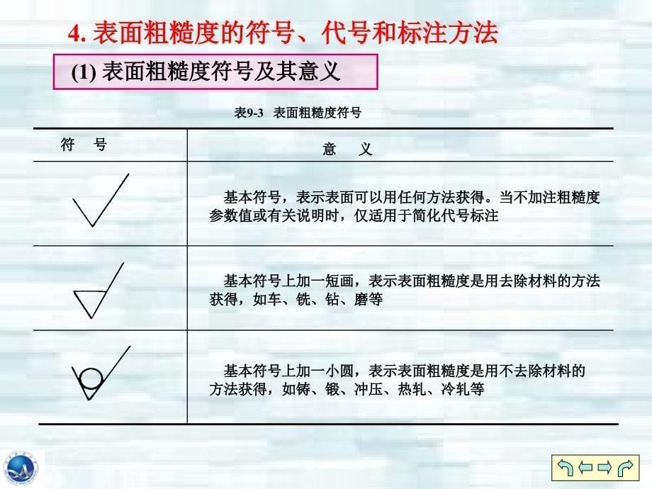 第11章-零件图---河北科技大学大学英语精品课_第5页