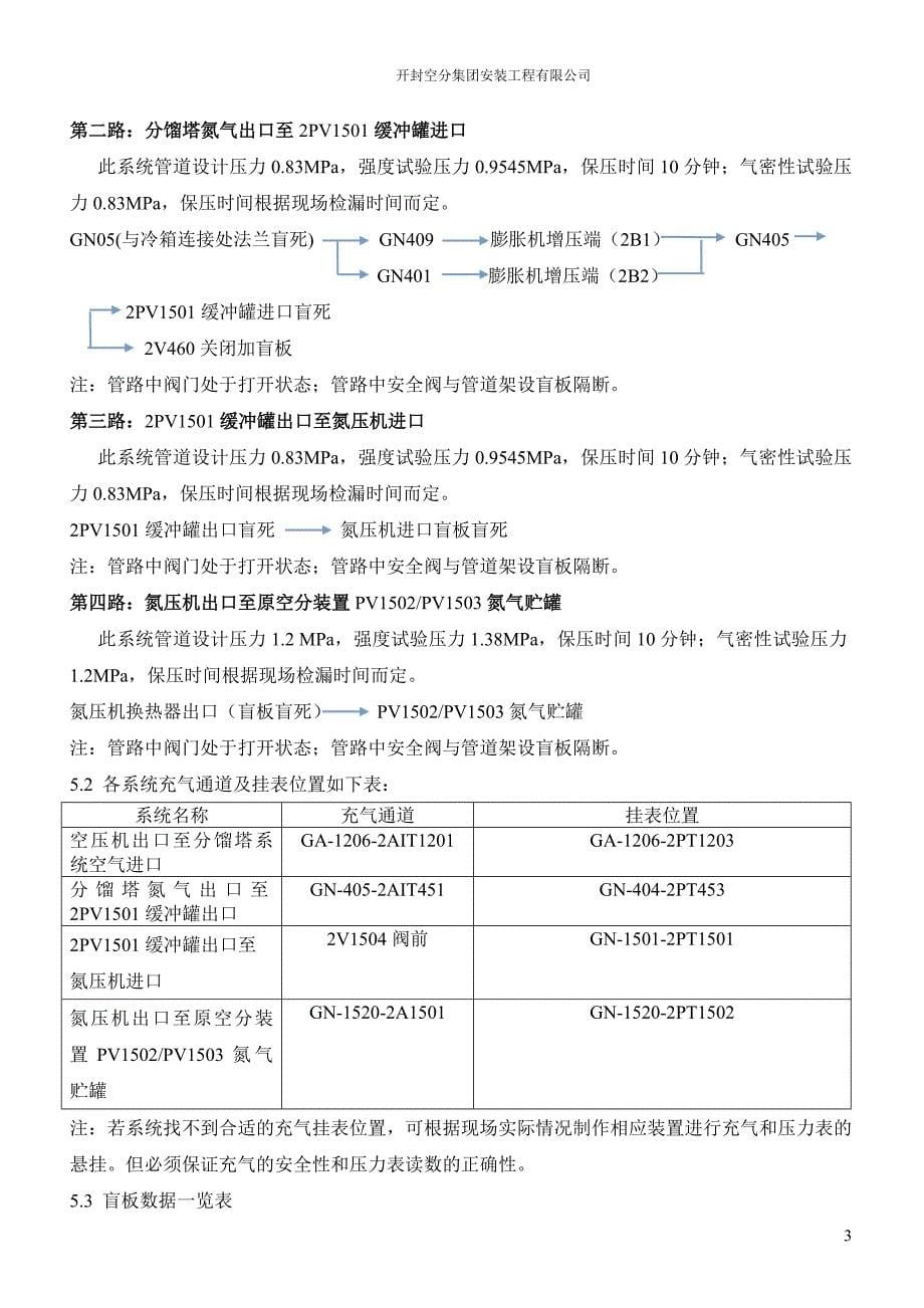 空分外围管道试压方案_第5页