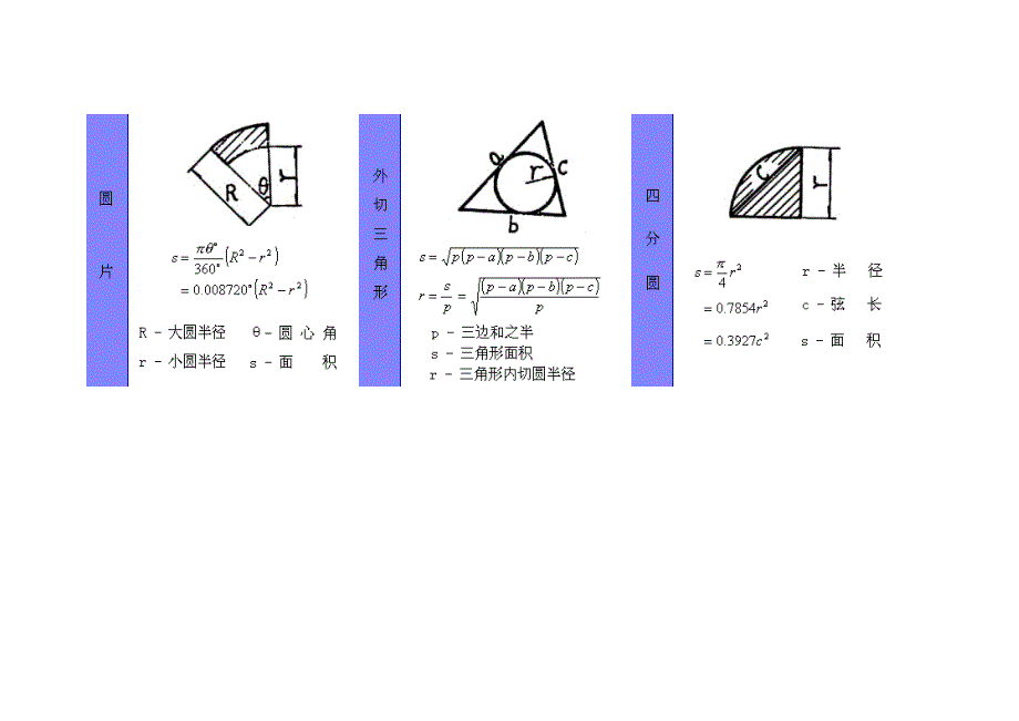 道路土方计算_第2页