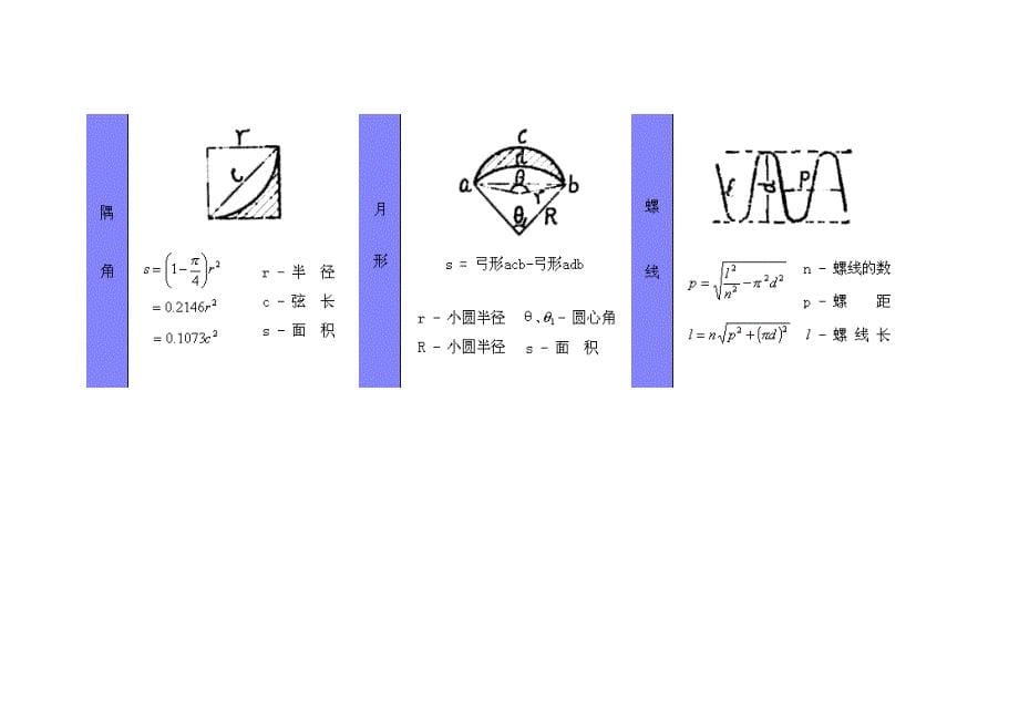 道路土方计算_第5页