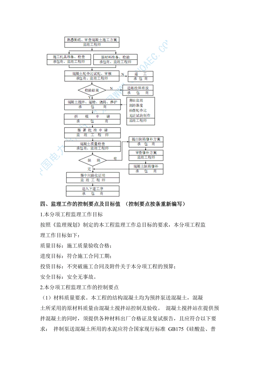 混凝土细则_第4页