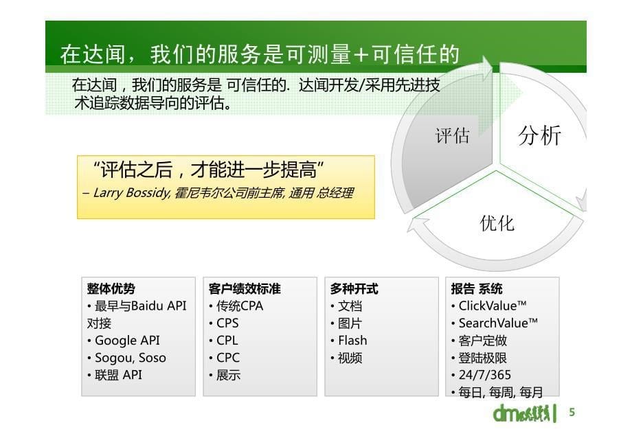 达闻营销中文介绍_2011_第5页