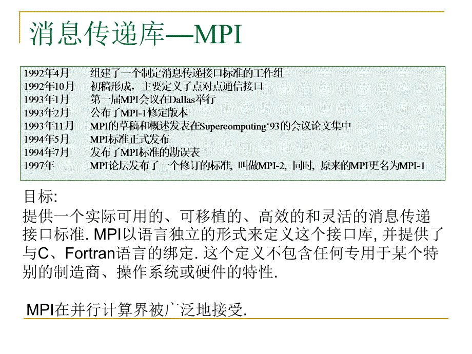 基于消息传递的并行计算_第4页