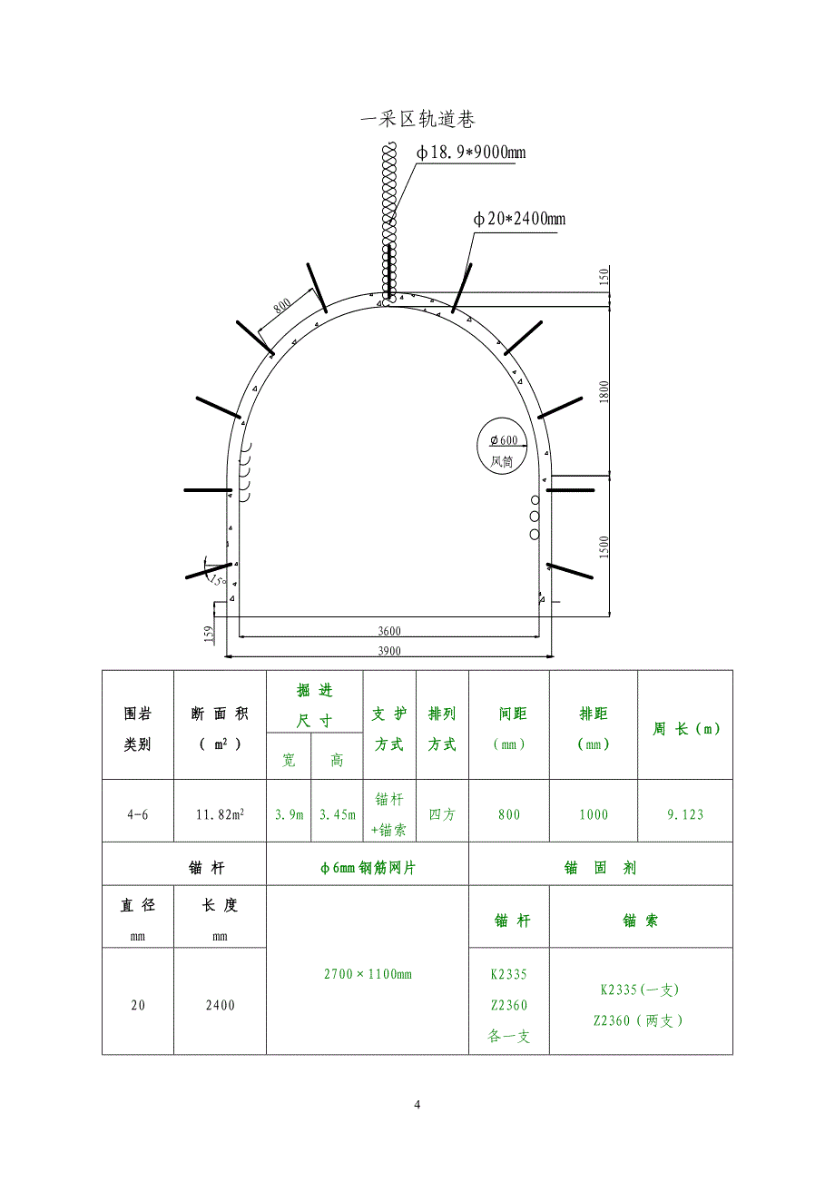 一采区辅助轨道巷施工作业规程_第4页