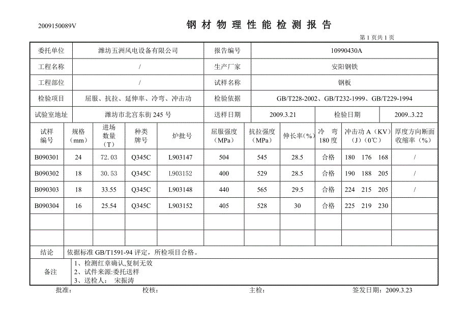 华锐物理性能报告_第1页