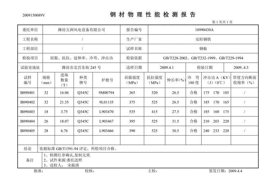 华锐物理性能报告_第5页