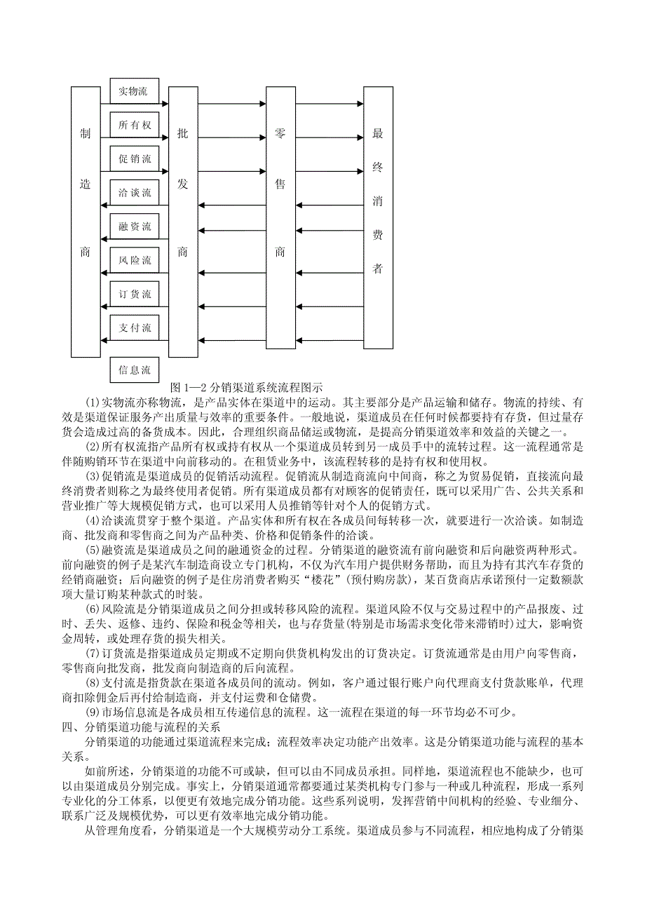 2008营销经理培训教材《渠道开发与管理》_第4页