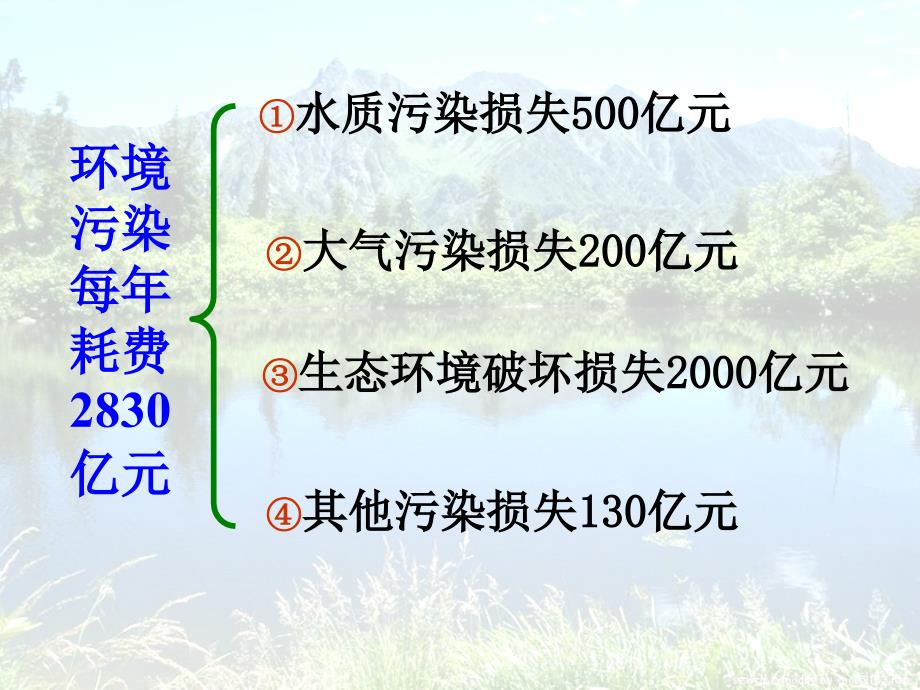 九年级上册人教版政 治(思想品德)课件---------实施可持续发展战略_第4页