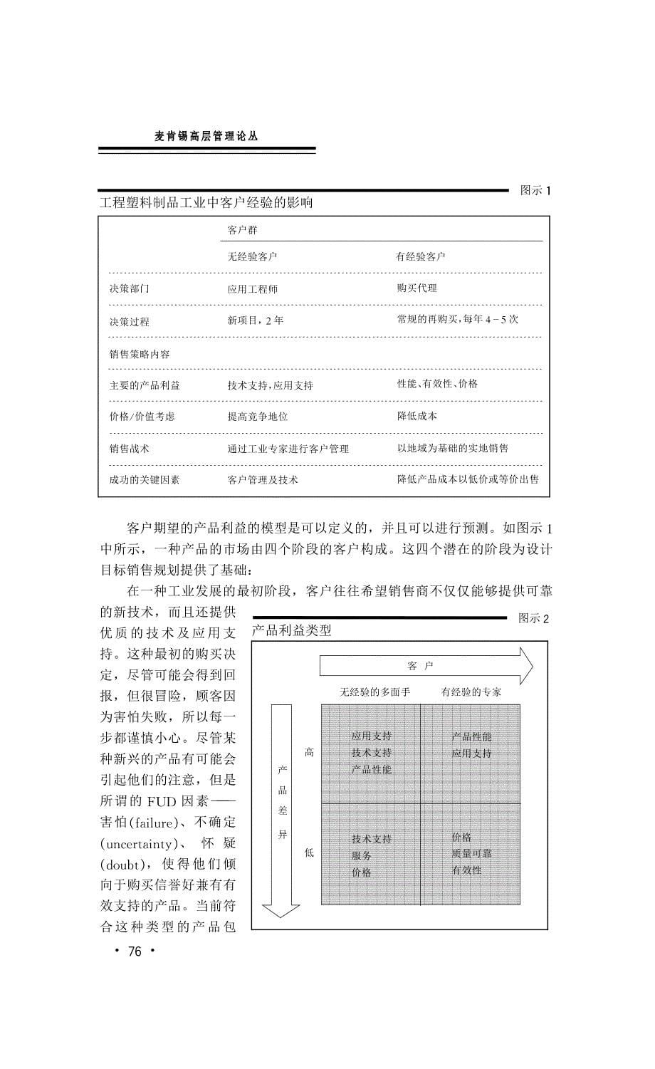 客户经验：销售成功的关键(1)_第5页