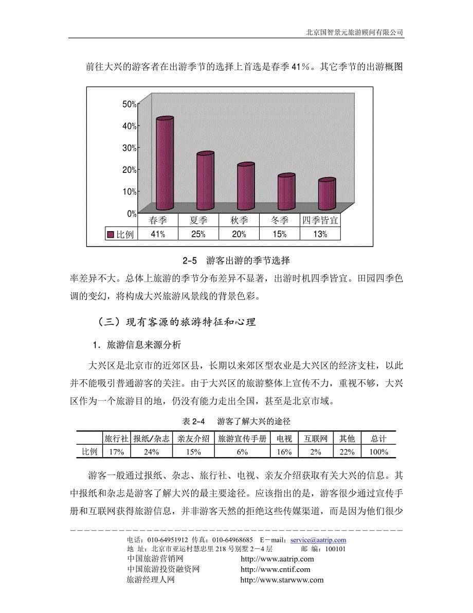 北京大兴区旅游营销规划摘要_第5页