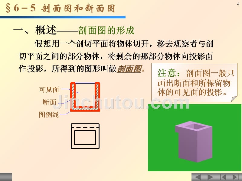 建筑工程制图剖面和断面ppt培训课件_第4页