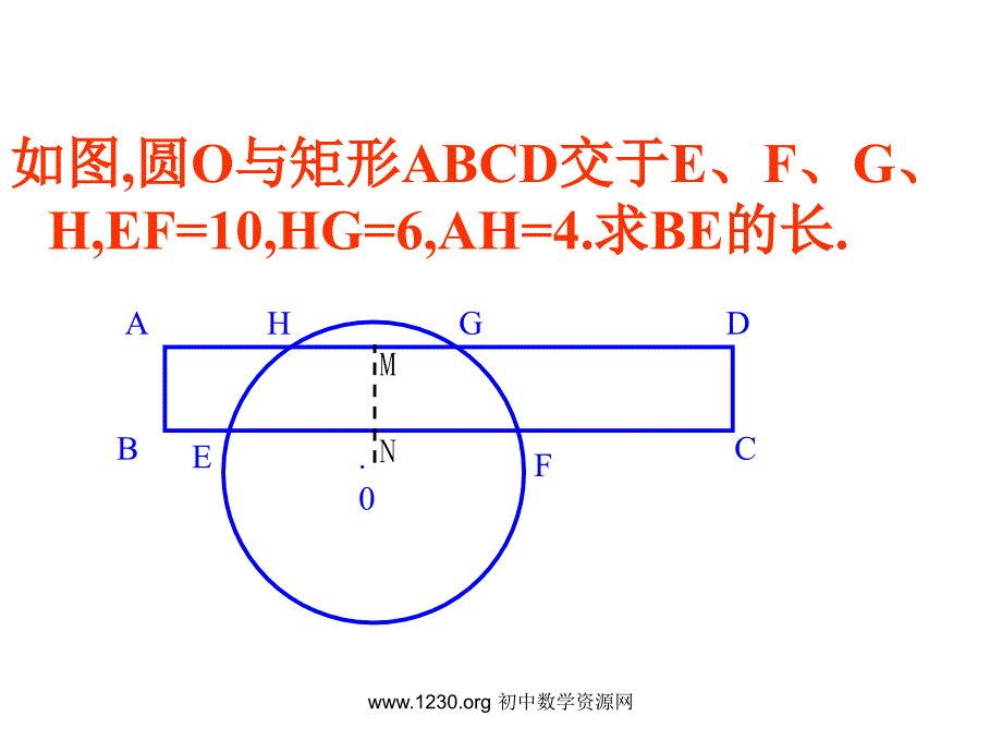 北师大版九年级下 3-2 圆的对称性（2）垂径定理的应用ppt培训课件_第3页