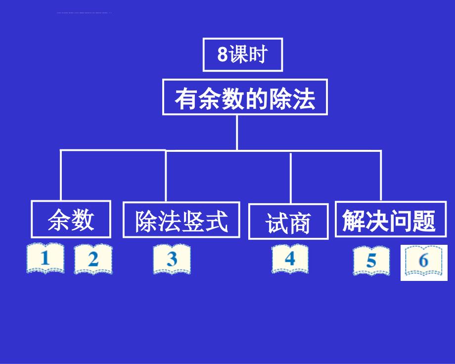 二年级数学下册教材分析（新人教版）第6~9单元ppt培训课件_第4页