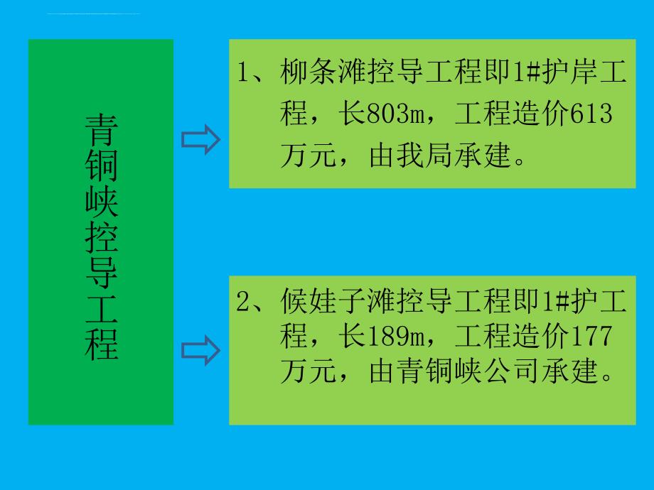 黄河整治工程项目考核汇报材料ppt培训课件_第4页