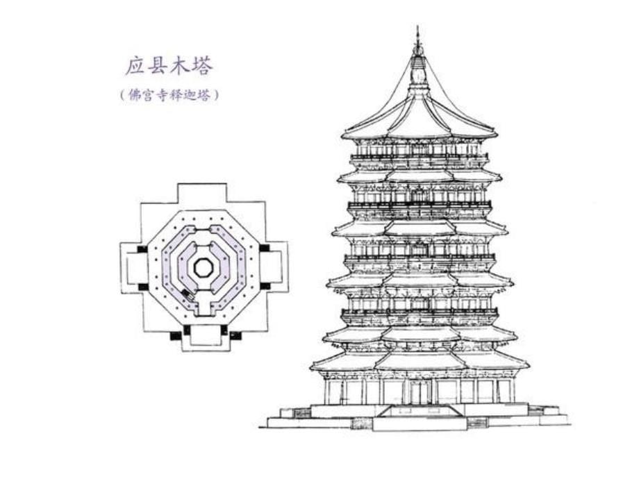 建筑的艺术特色_第5页